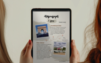 Як написати свій гайд (Ebook)